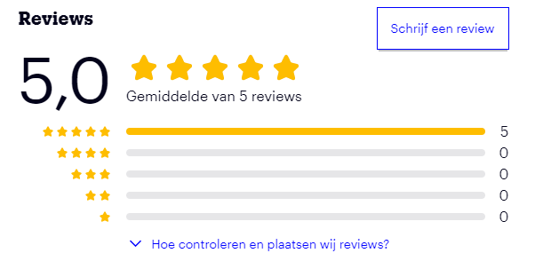 5 sterren review Hoge klantwaardering